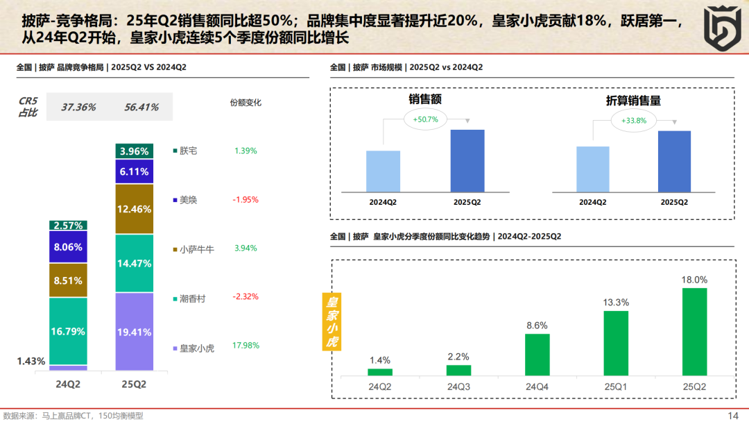 SIAL西雅國際食品展